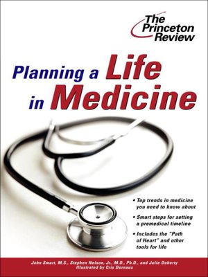 cover image of Planning a Life in Medicine